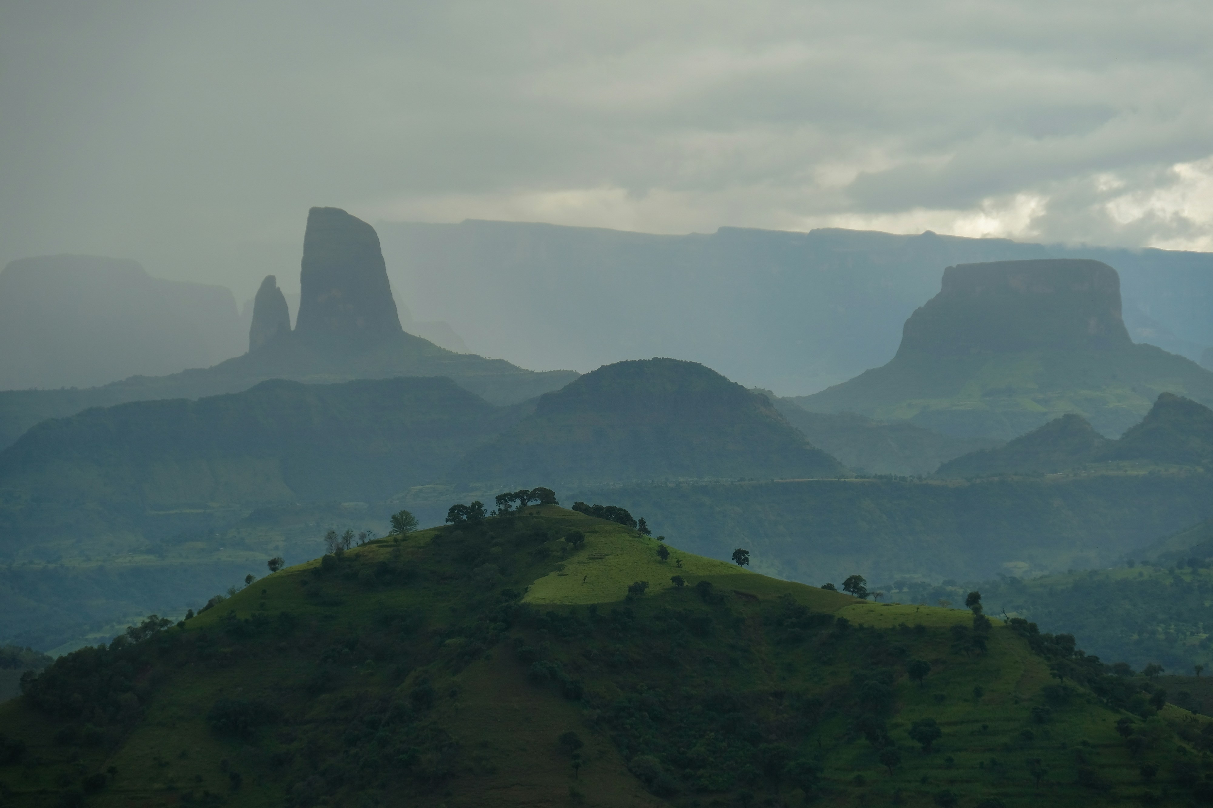 Ethiopia Landscape